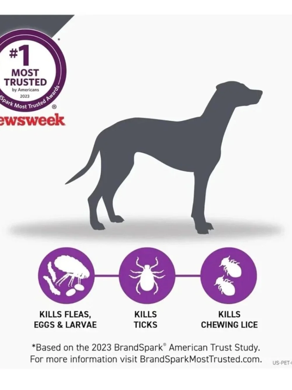 FRONTLINE Plus for 5 to 22 Pounds Dogs - 6 Doses